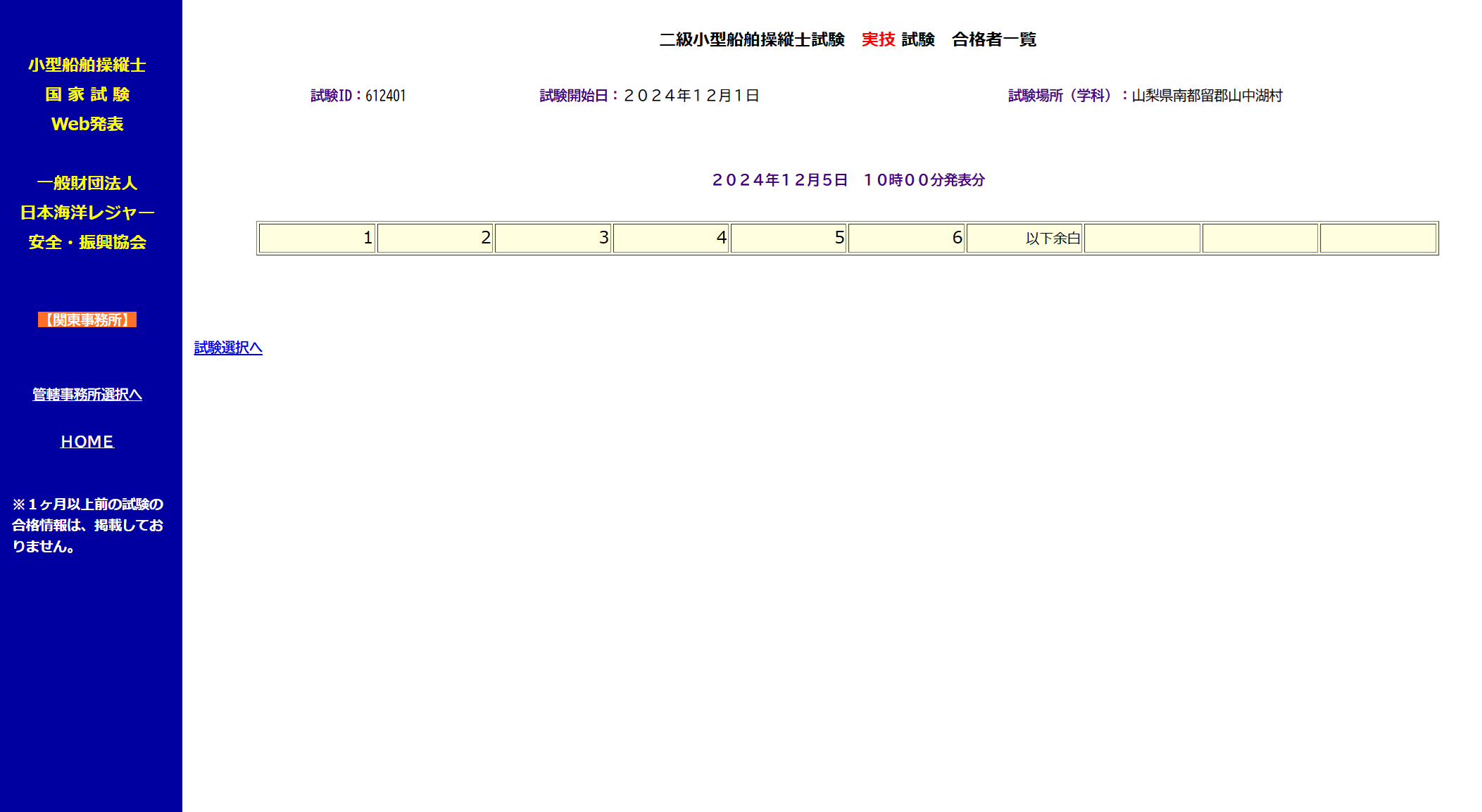 2024年12月01日　二級船舶合格発表
