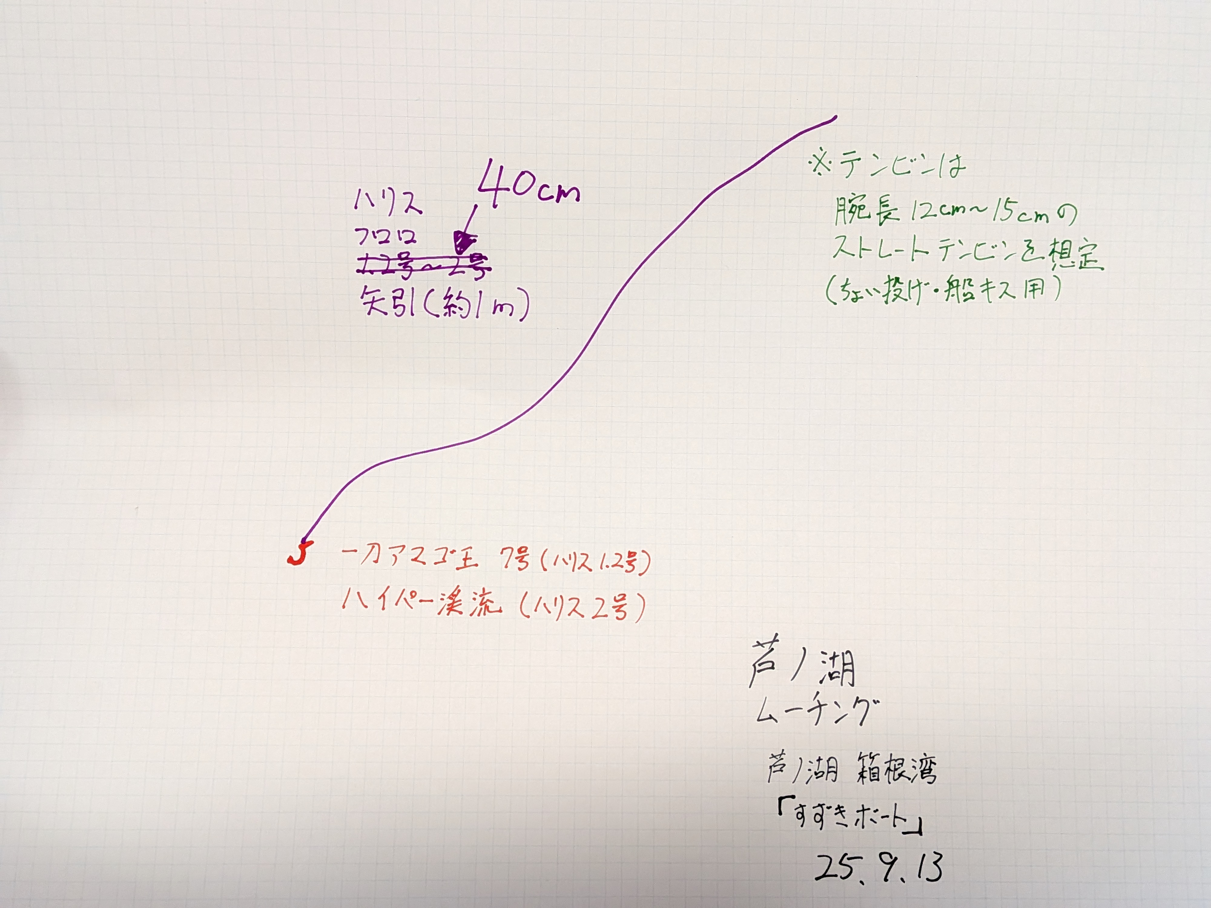 250921 芦ノ湖ワカサギ2 ムーチング仕掛けも改良