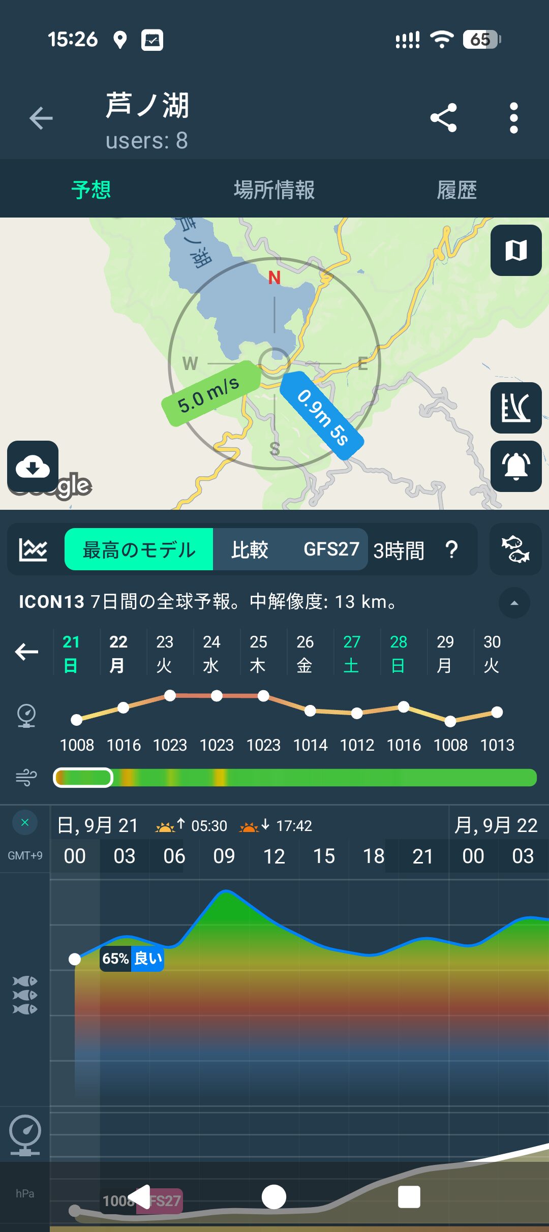 250921　芦ノ湖ワカサギ　湖の状況と天候