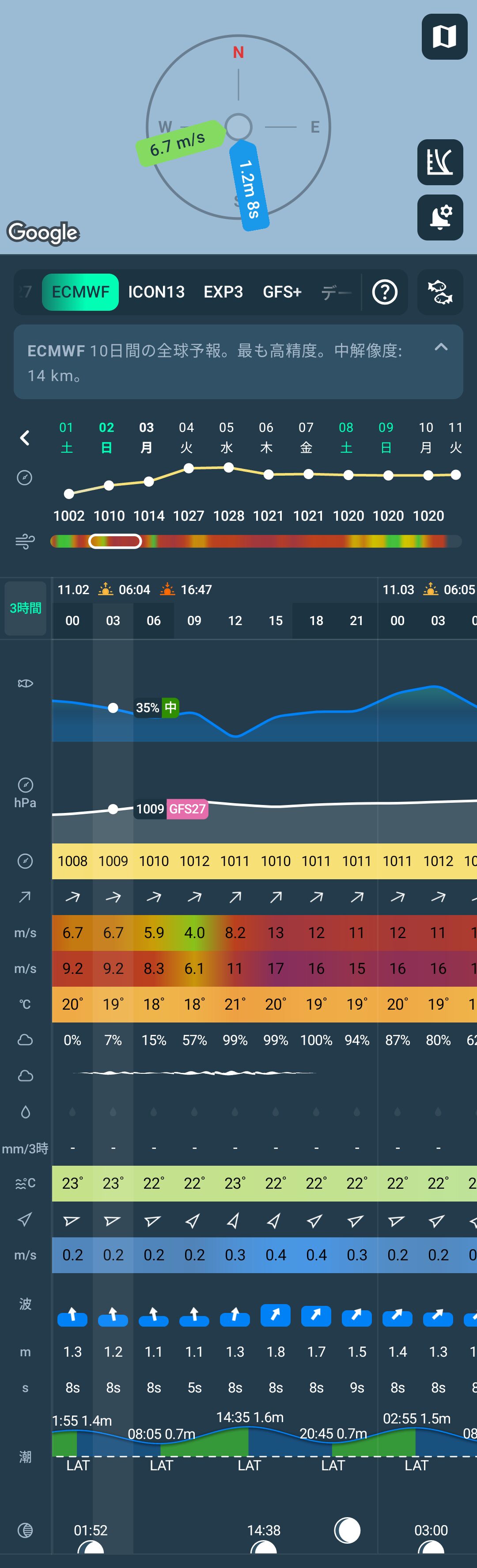 2025年11月3日　平塚沖　コマセキハダ
海況