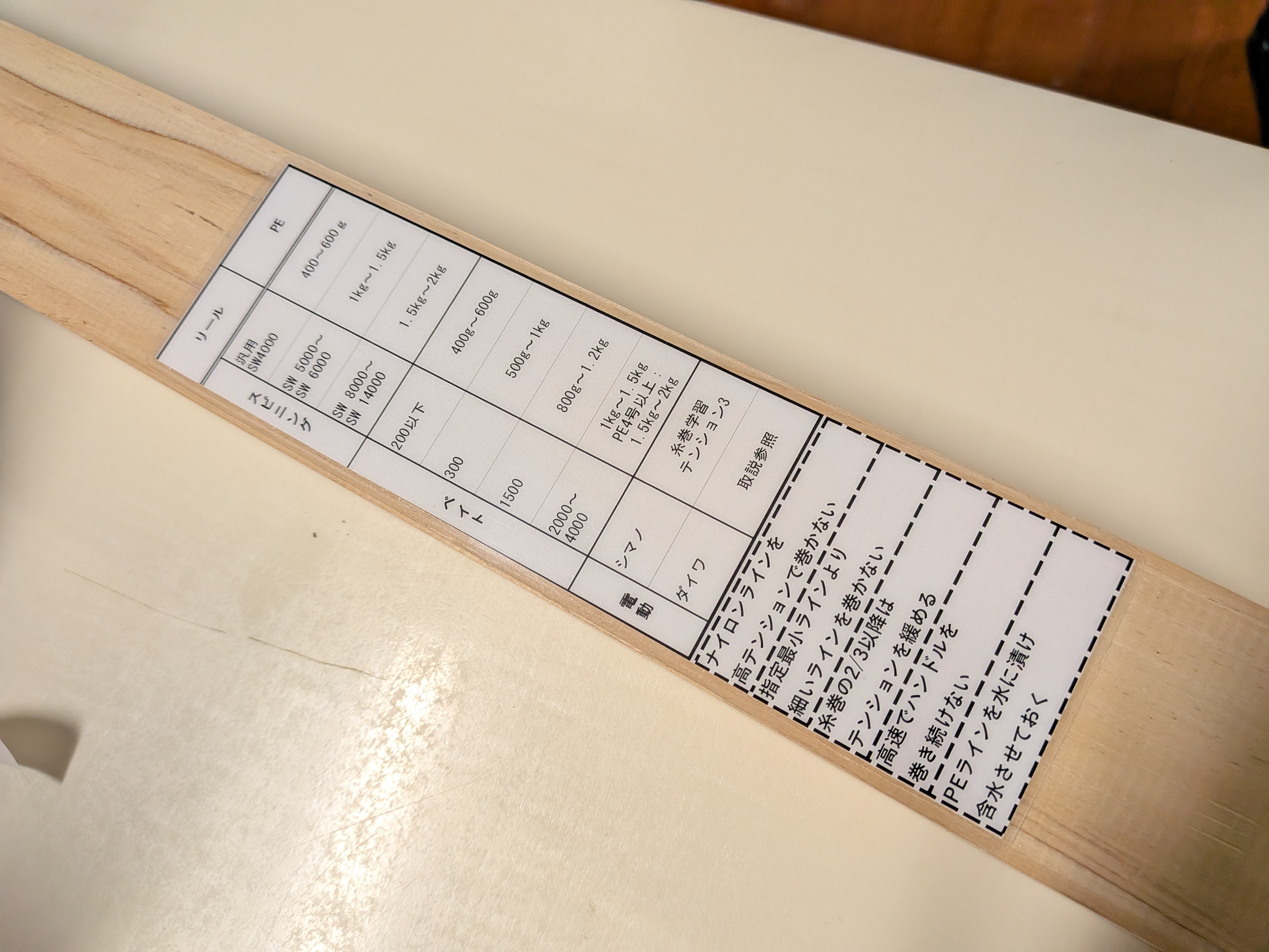 26年1月21日　表の貼り付け