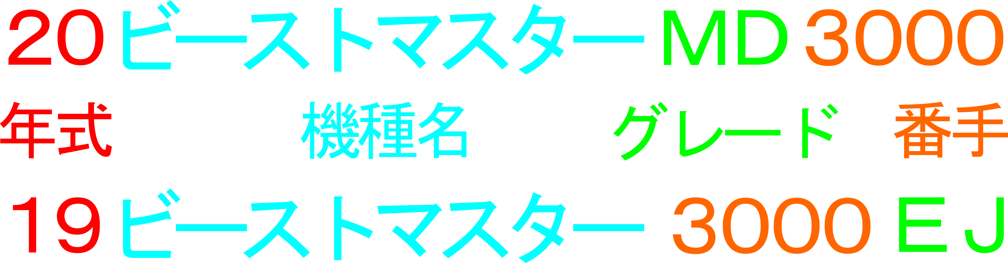 シマノ電動リールの読み解き方